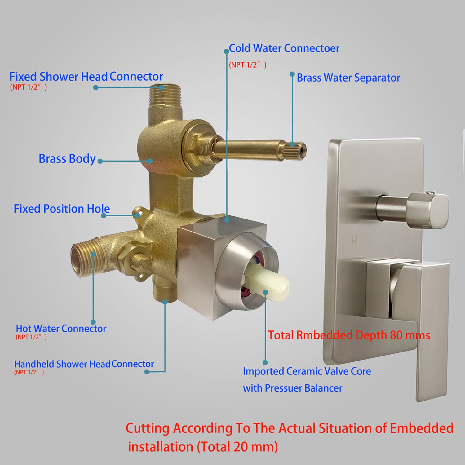 Sinber Rainfall Dual Shower Head
