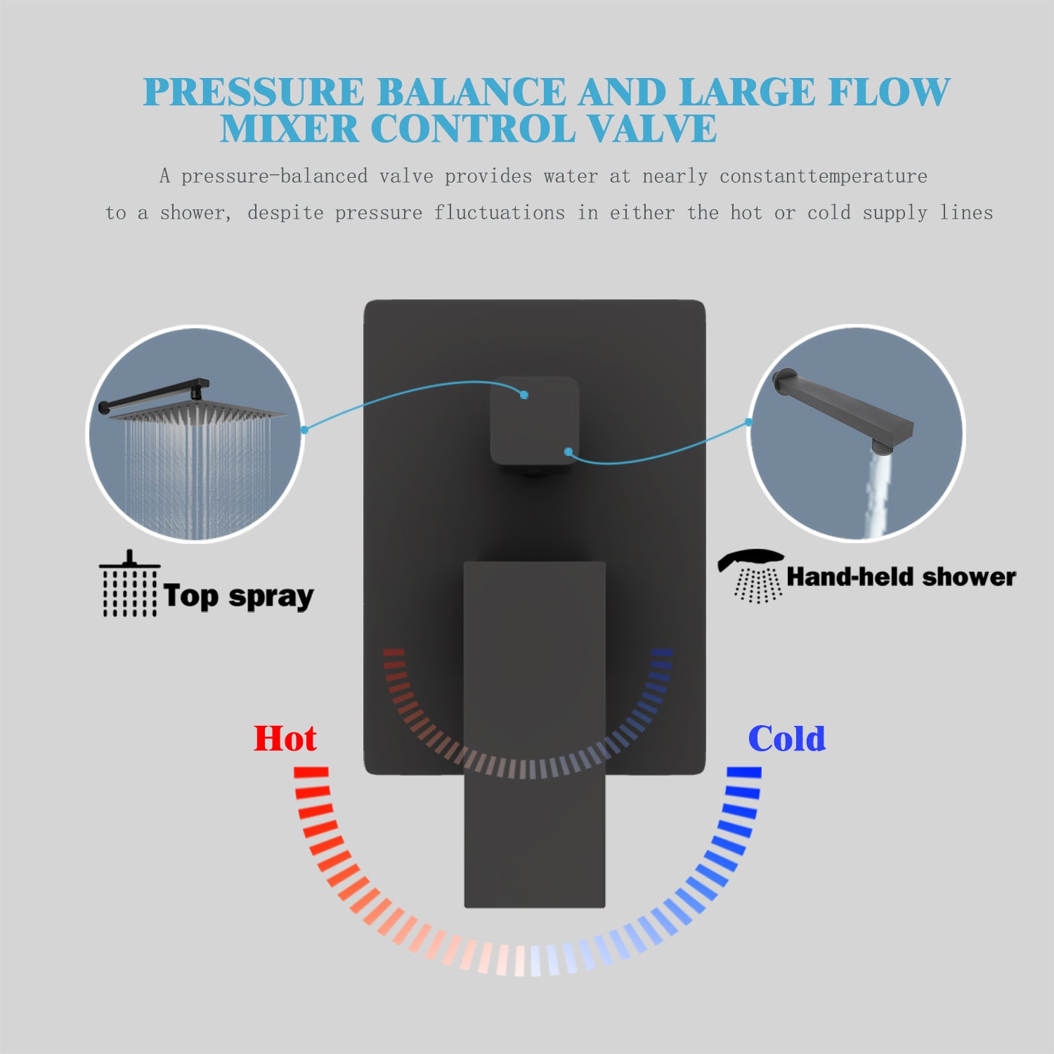 High Pressure Adjustable Rain Shower Head