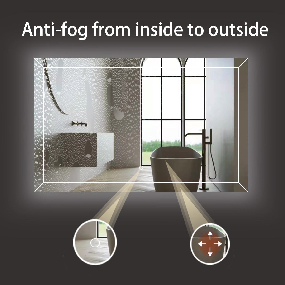 Sinber Wall Mounted Makeup LED Bathroom Vanity Mirror with Lights Backlit and Anti-Fog (Style 1)